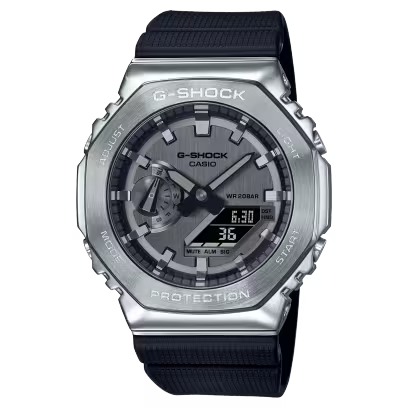 GSK Titanium Phantom